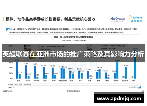 英超联赛在亚洲市场的推广策略及其影响力分析