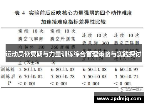 运动员恢复期与力量训练综合管理策略与实践探讨